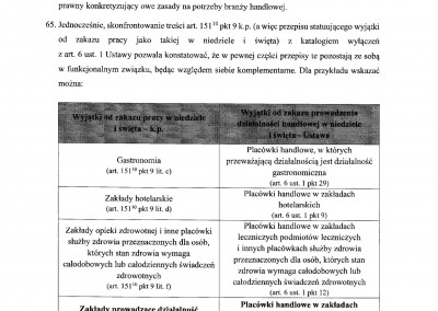 Opinia_NSZZ Solidarność_Art. 6 ust. 1 pkk 10 Ustawy-19