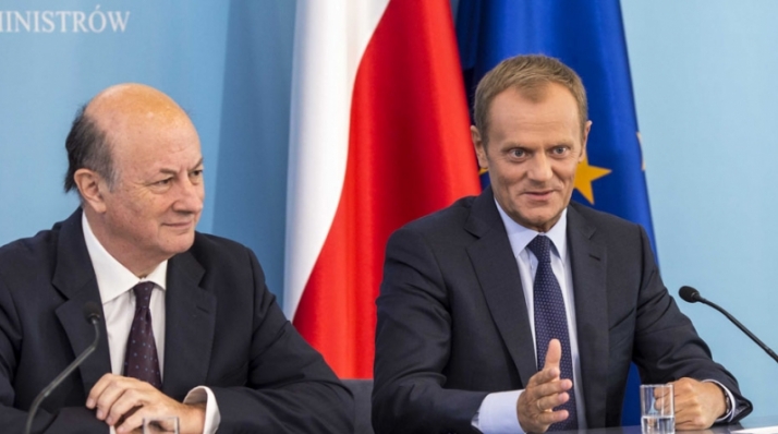 Fundusz Rezerwy Budżetowej