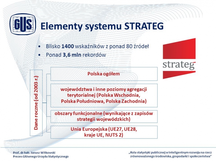 Spotkanie członków regionalnych i krajowych Komitetów Monitorujących