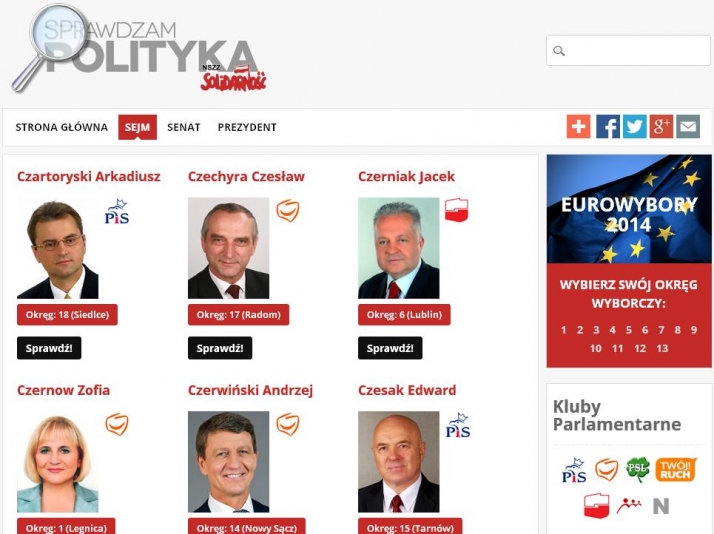 Ponad 1,5 mln odsłon na www.sprawdzampolityka.pl