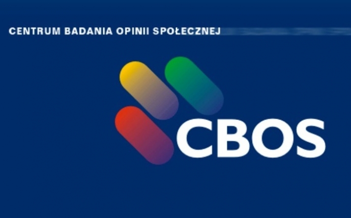 Polacy są zadowoleni ze swojej pracy. Sondaż CBOS