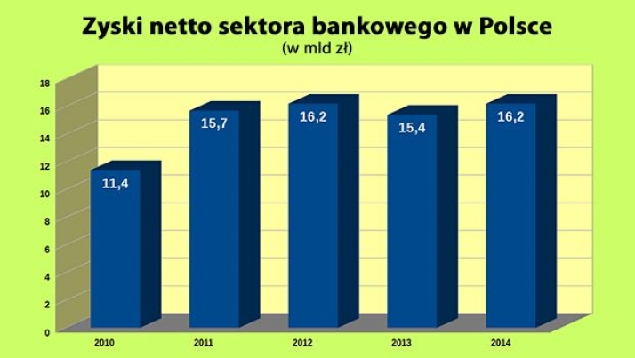 Trzeba chronić pracowników