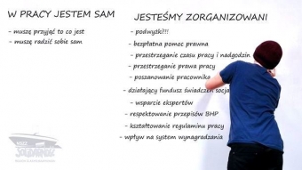 Wybrali Solidarność!