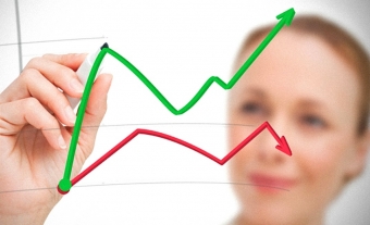 Bezrobocie najniższe od 1990 roku